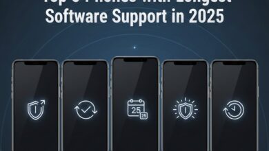 Top 5 mobiles with oftware support